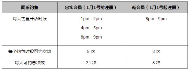 2009-《梅兰芳》2009年，经过重新剪辑修复的《东邪西毒：终极版》曾在中国内地上映